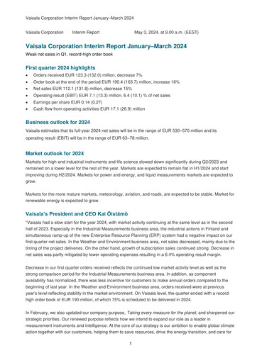 Thumbnail Vaisala
 Quarterly Report 2024-q1