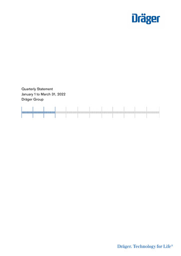 Miniature Drägerwerk
 Rapport trimestriel 2022-q1