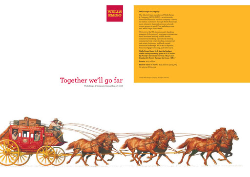 Thumbnail Wells Fargo Annual Report 2008