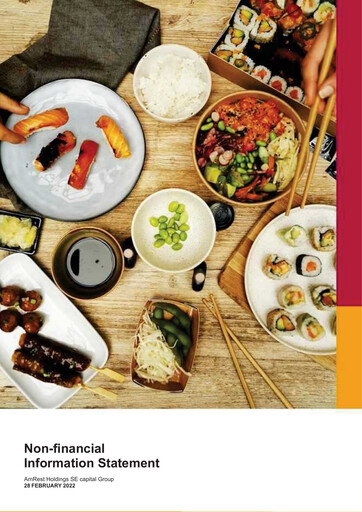 Thumbnail AmRest Sustainability Report 2021