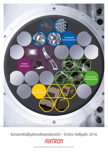 Miniature Aixtron Rapport semestriel 2016-h1