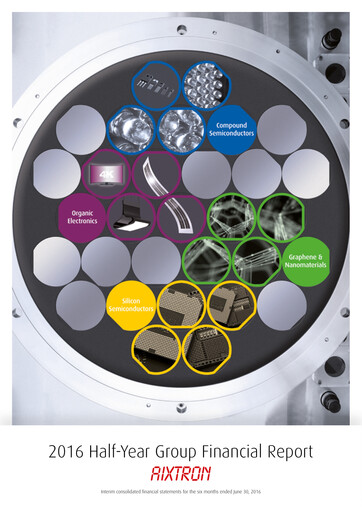 Miniature Aixtron Rapport semestriel 2016-h1