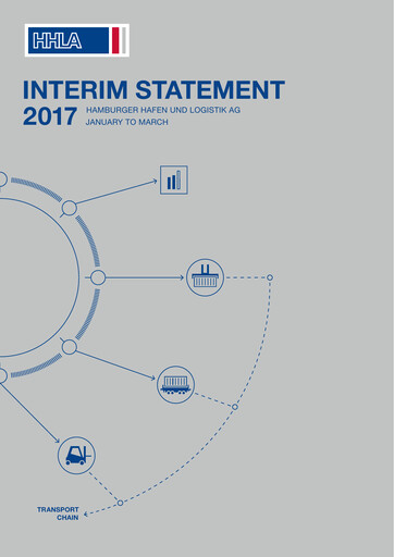 Thumbnail Hamburger Hafen
 Quarterly Report 2017-q1