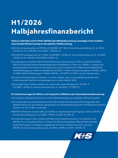 Thumbnail K+S
 Half-year Report 2026-h1