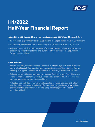 Thumbnail K+S
 Half-year Report 2022-h1