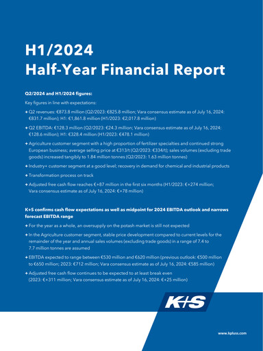 Thumbnail K+S
 Half-year Report 2024-h1