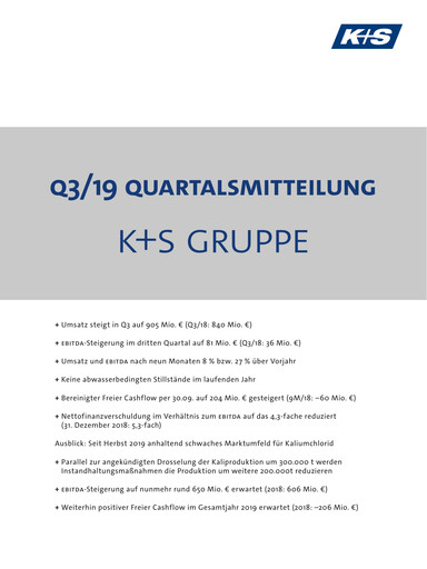 Miniature K+S
 Rapport trimestriel 2019-q3