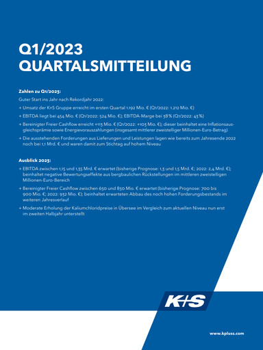Miniature K+S
 Rapport trimestriel 2023-q1