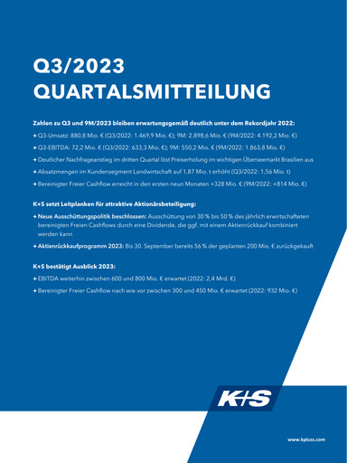 Miniature K+S
 Rapport trimestriel 2023-q3