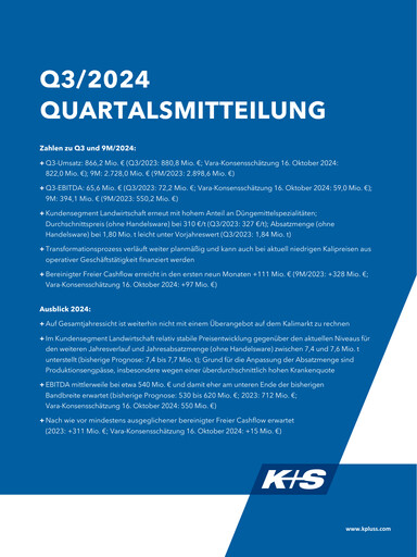Miniature K+S
 Rapport trimestriel 2024-q3