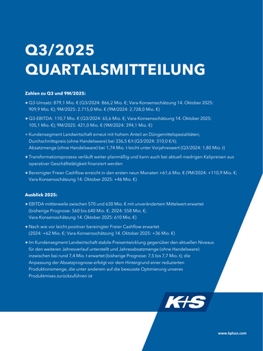 Miniature K+S
 Rapport trimestriel 2025-q3