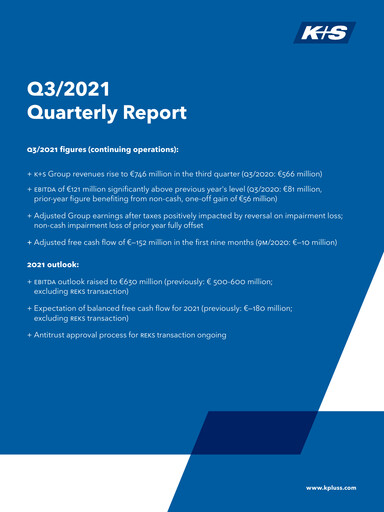 Thumbnail K+S
 Quarterly Report 2021-q3