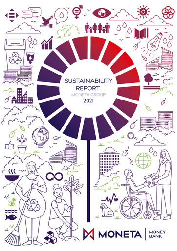 Miniature MONETA Money Bank Rapport de durabilité 2021