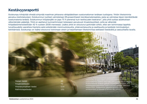 Thumbnail Outokumpu Sustainability Report 2024