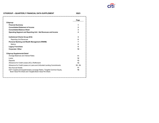 Thumbnail Citigroup Quarterly Report 2023-q3