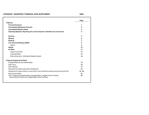 Thumbnail Citigroup Quarterly Report 2024-q2