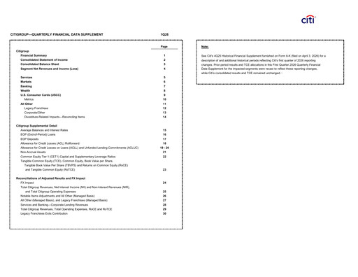 Thumbnail Citigroup Quarterly Report 2026-q1