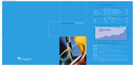 Thumbnail Faes Farma Annual Report 2005
