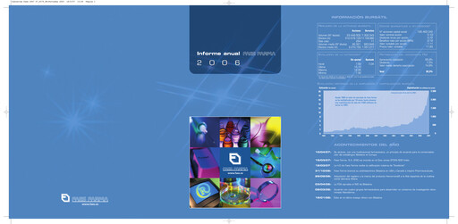 Thumbnail Faes Farma Annual Report 2006