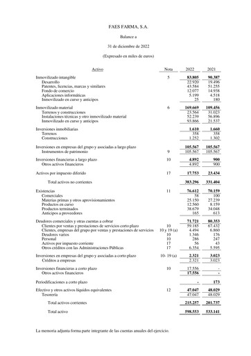 Miniature Faes Farma Bilan financier 2022
