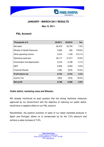 Thumbnail Faes Farma Quarterly Report 2011-q1
