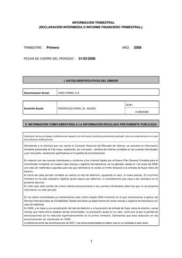 Thumbnail Faes Farma Quarterly Report 2008-q1