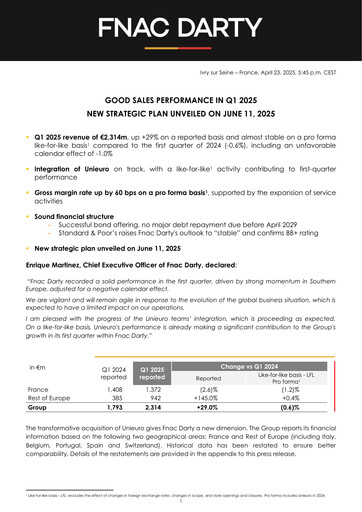Thumbnail Fnac Darty Quarterly Report 2025-q1