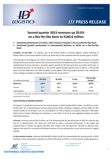 Thumbnail ID Logistics Group Quarterly Report 2013-q2
