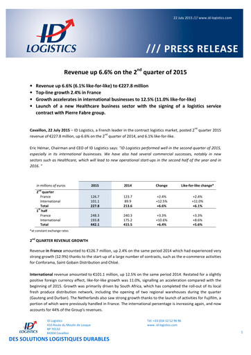 Thumbnail ID Logistics Group Quarterly Report 2015-q2