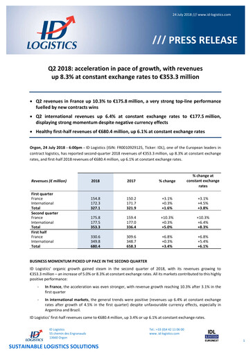 Thumbnail ID Logistics Group Quarterly Report 2018-q2