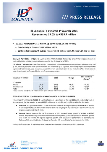 Thumbnail ID Logistics Group Quarterly Report 2021-q1