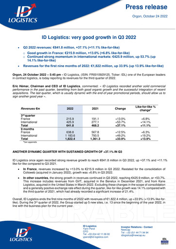 Thumbnail ID Logistics Group Quarterly Report 2022-q3