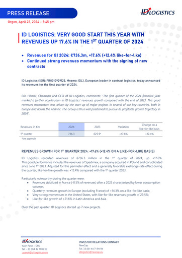 Thumbnail ID Logistics Group Quarterly Report 2024-q1