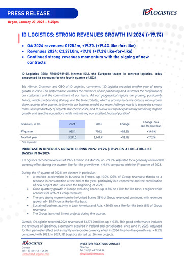 Thumbnail ID Logistics Group Quarterly Report 2024-q4