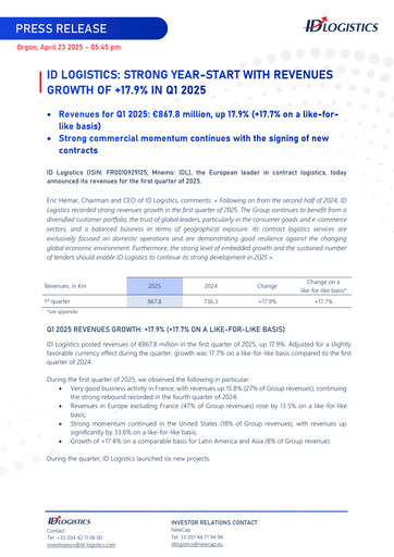 Thumbnail ID Logistics Group Quarterly Report 2025-q1