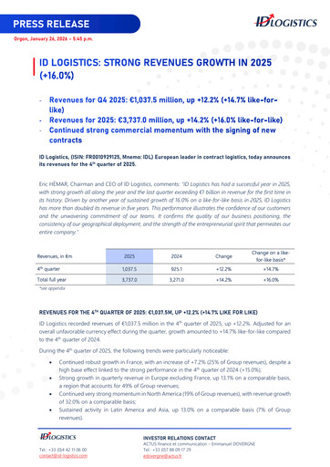 Thumbnail ID Logistics Group Quarterly Report 2025-q4