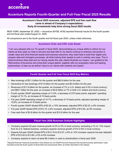 Miniature Accenture Rapport trimestriel 2025-q4