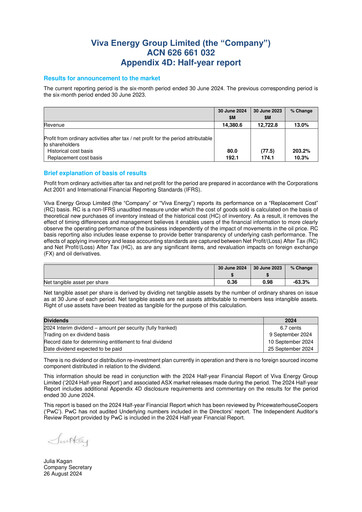 Thumbnail Viva Energy Half-year Report 2024-h1