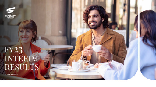 Thumbnail Vicinity Centres Half-year Report 2023-h1