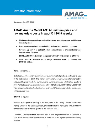 Miniature AMAG Austria Metall Rapport trimestriel 2019-q1