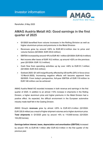 Miniature AMAG Austria Metall Rapport trimestriel 2025-q1