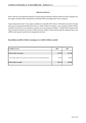 Thumbnail Burelle Financial Statement 2020