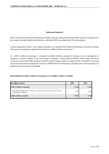 Thumbnail Burelle Financial Statement 2024