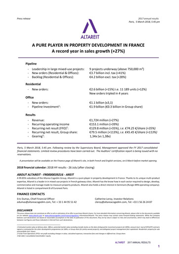 Thumbnail Altareit Financial Report 2017