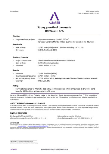 Thumbnail Altareit Financial Report 2018