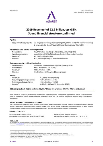 Thumbnail Altareit Financial Report 2019