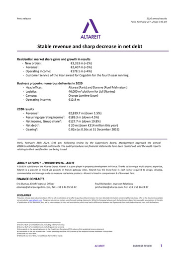 Thumbnail Altareit Financial Report 2020