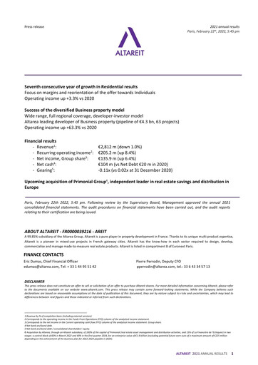 Thumbnail Altareit Financial Report 2021