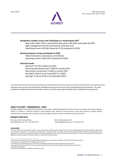 Thumbnail Altareit Financial Report 2022