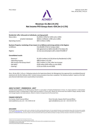 Thumbnail Altareit Half-year Report 2021-h1